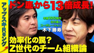 YouTube動画