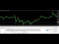 SCAM DONT BUY James Bueche Forex Binary Holy Grail 98% Accurate Indicator 1000% No Repaint
