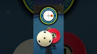 Understanding Deflection In Pool