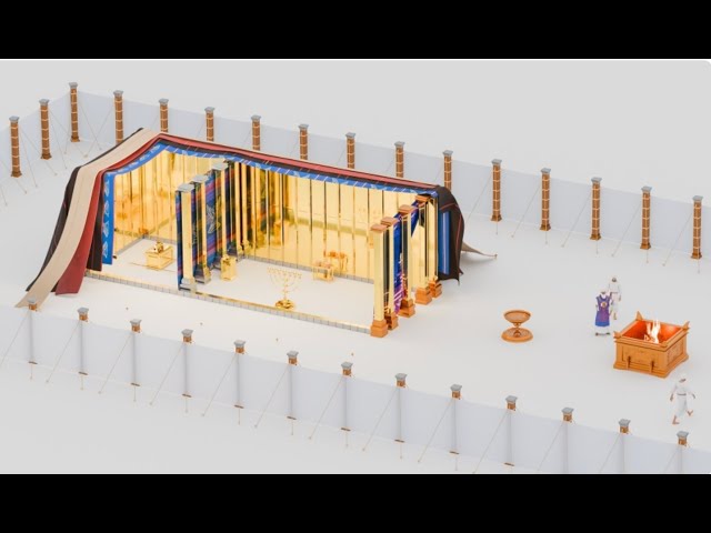 Watch Sefer Vayikra - From Sinai to Sanctuary to Society (Part 6) || Rabbi Menachem Leibtag on YouTube.