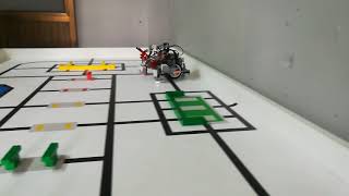 Wro2018