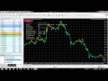 Automated Backtesting Tool for Binary Options on MT4