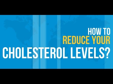 Cholesterol and Triglyceride-lowering Supplements