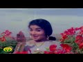 இனிமையான பழைய பாடல்களை கேட்க தேன்கிண்ணம் | Thenkinnam |  Promo | Jaya Tv