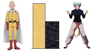 One Punch Man SEASON 2 POWER LEVELS (Trailer 1)