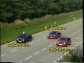 volvo 480 turbo test: Acceleration, turning circle and suspension
