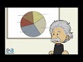 Chaos Theory - explained