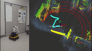 AI Powered Robots for Substation Inspection