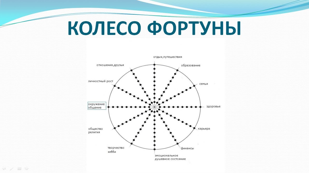 Как сделать скутер мощнее своими руками 37