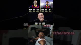 Ozil Was A Beast