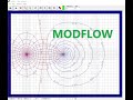 Groundwater Flow Modeling Using Modflow