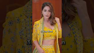 Top 10 Most Beautiful Muslim Actress In India