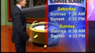 Turn Clocks Back Saturday Night