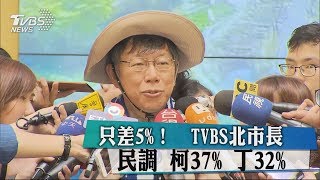 ut5%I TVBS_ _37% B32%