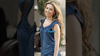 Top 10 Most Beautiful Girl In Mexico
