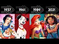 Disney Animation Evolution - Every Movie from 1937 to 2023