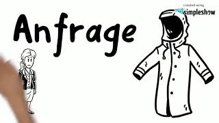 Anpreisung, Anfrage, Angebot