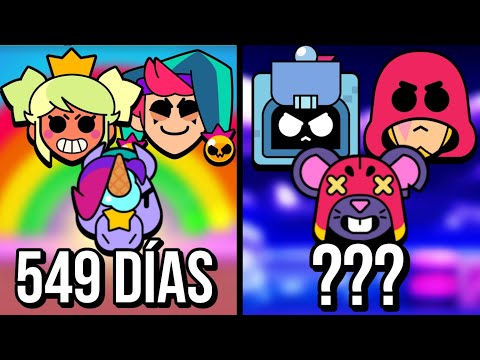 ⏱️¿CUÁNTO TIEMPO TARDARON EN COMPLETARSE LOS TRÍOS DE BRAWL STARS?🌟 ⏱️¿CUÁNTO TIEMPO TARDARON EN COMPLETARSE LOS TRÍOS DE BRAWL STARS?🌟