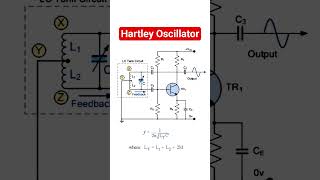 Basic Hartley Oscillator
