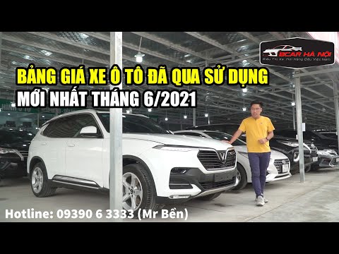 Cập Nhật Bảng Giá Xe Ô Tô Đã Qua Sử Dụng Mới Nhất Tháng 6/2021: Giá Từ Hơn 300 Triệu Đến Dưới 1,5 Tỷ