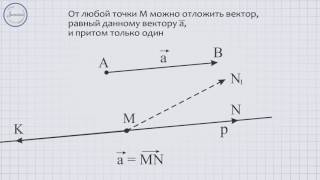 Геометрия 9 Откладывание Вектора От Данной Точки