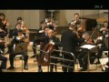 Truls Mork, Paavo Jarvi / SCHUMANN: Cello Concerto II
