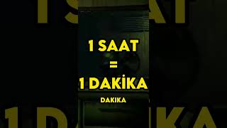 Fnaf 3Te Nasıl 1.74 Saniyeyle Kaybettim?