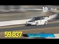 SUNOCO presents Attack-2018-0224●ロンリー小林【ARVOU S2000 白号 】