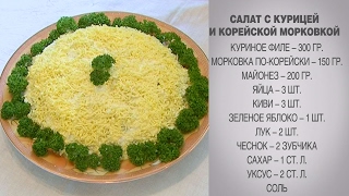 Рецепты салатов из курицы рецепты с простые и вкусные на Рецепты салатов из курицы рецепты с простые и вкусные на