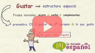 Aprender Español: Clase En Directo Sobre El Verbo Gustar, Y Sobre Muy Y Mucho (Nivel Básico)