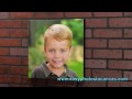 What is a Photo on Canvas?