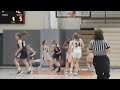 Douglass basket Catonsville/Notre Dame Prep girls basketball Public vs. Private Challenge 01/12/19