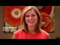 Leadercast Northland 2017 Promo Leadercast Northland 2017 Promo