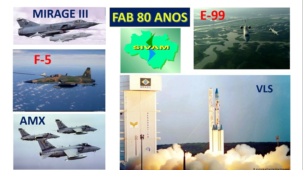 Todos os vídeos