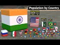 Total Population by Country 2023 | Flags and country ranked by population | 180+ Country