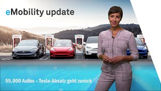 eMobility update: Tesla-Absatz bricht ein, Ducati zeigt E-Motorrad, Sonderabgabe für Alternative