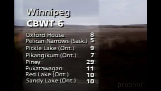 Cbc Winnipeg, Sign Off And Station Id 2006
