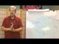 Psychic, Intuitive, or X-ray Astrology Part 3 WD Gann and the market