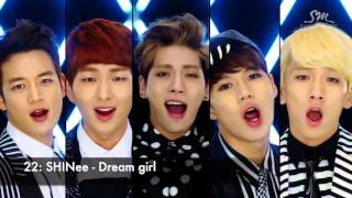 Top 200 catchiest kpop songs (50-1)
