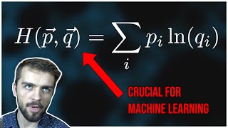 Cross-Entropy Loss Function Tutorial