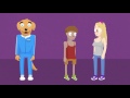 Manuales tu salud 13 A 17 Maduración Sexual