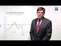 White Board: OMB Director Jack Lew on the President's Budget