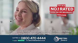 Itv2 - Continuity August 14, 2025