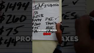 Whats My Payment On A 250K House?