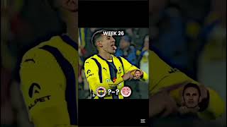 Trendyol Süperlig Week 26