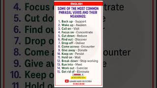 15 Common Phrasal Verbs With Meanings Learn English Fast Learn And Success