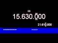 The Voice of Greece (Avlis, Greece) - 15630 kHz