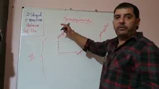 QUIMICA OLZI - 2ºEM
