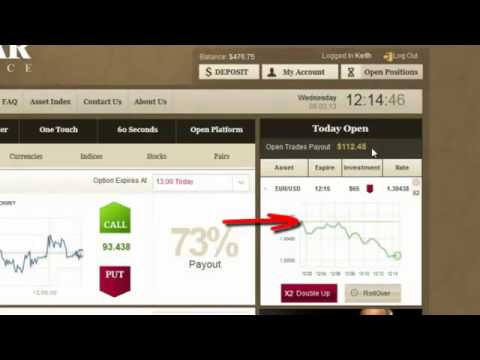 Binary options demo account 60 sec