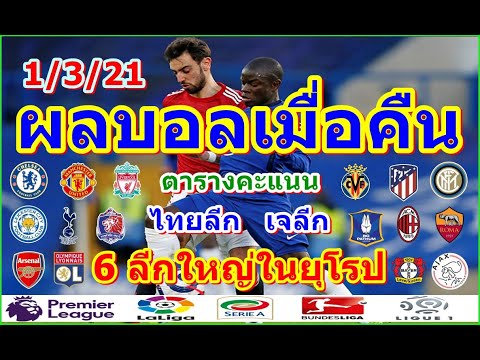 ผลบอลเมื่อคืน/พรีเมียร์ลีก/ลาลีกา/เซเรียอา/บุนเดสลีกา/ลีกเอิง/ฯลฯ/ไทยลีก/เจลีก/1/3/21